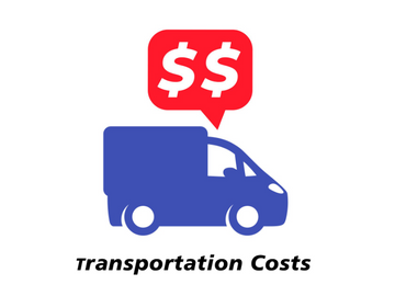 Himiway Bike Transportation Cost